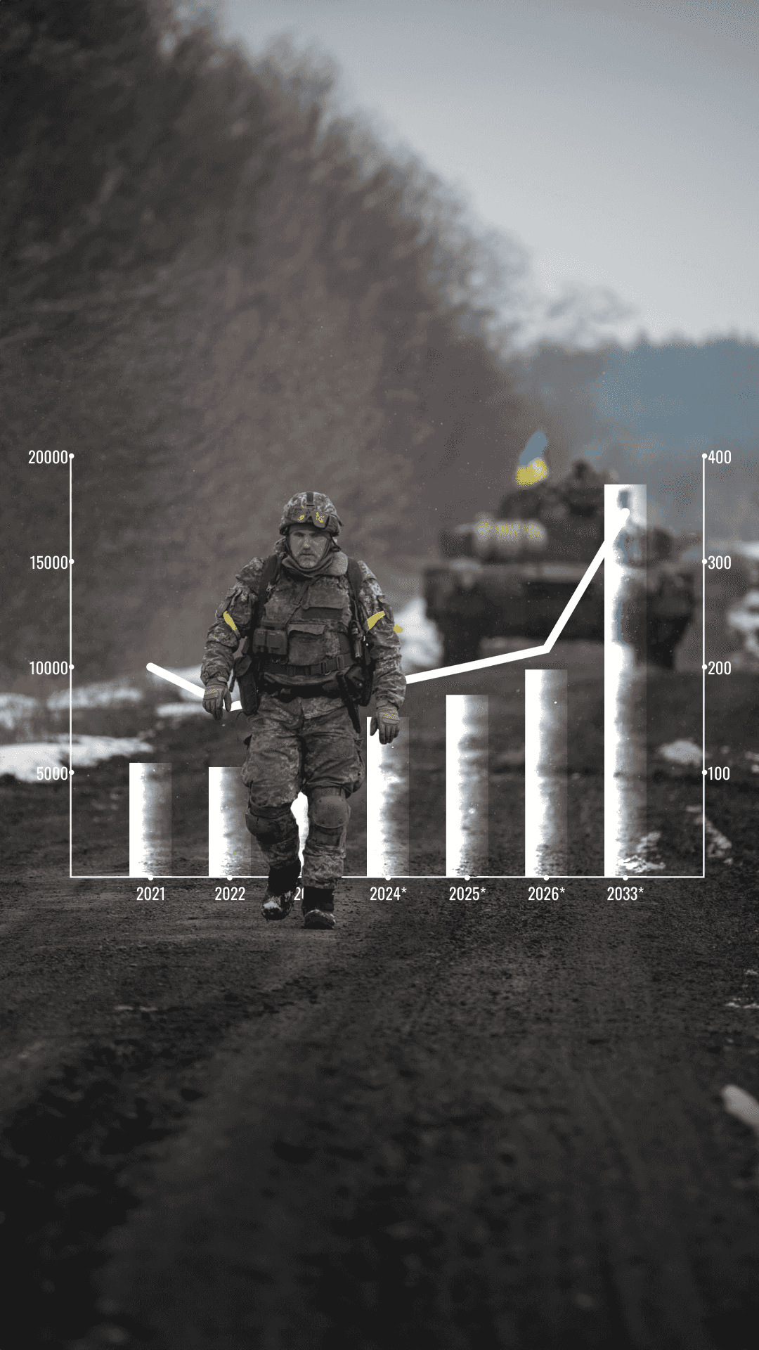 Missed Economy image