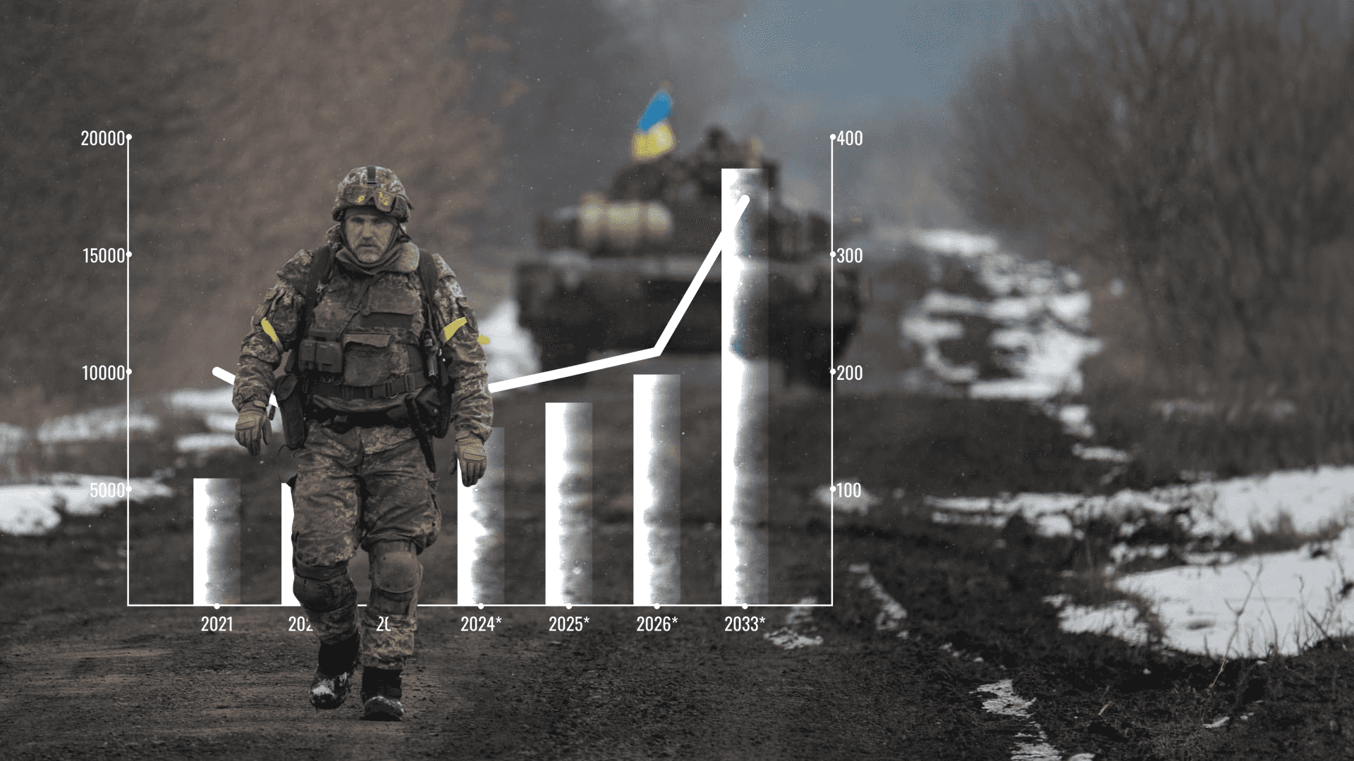 Missed Economy image
