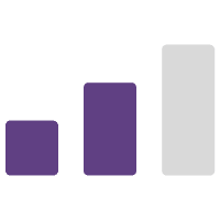 Початківець