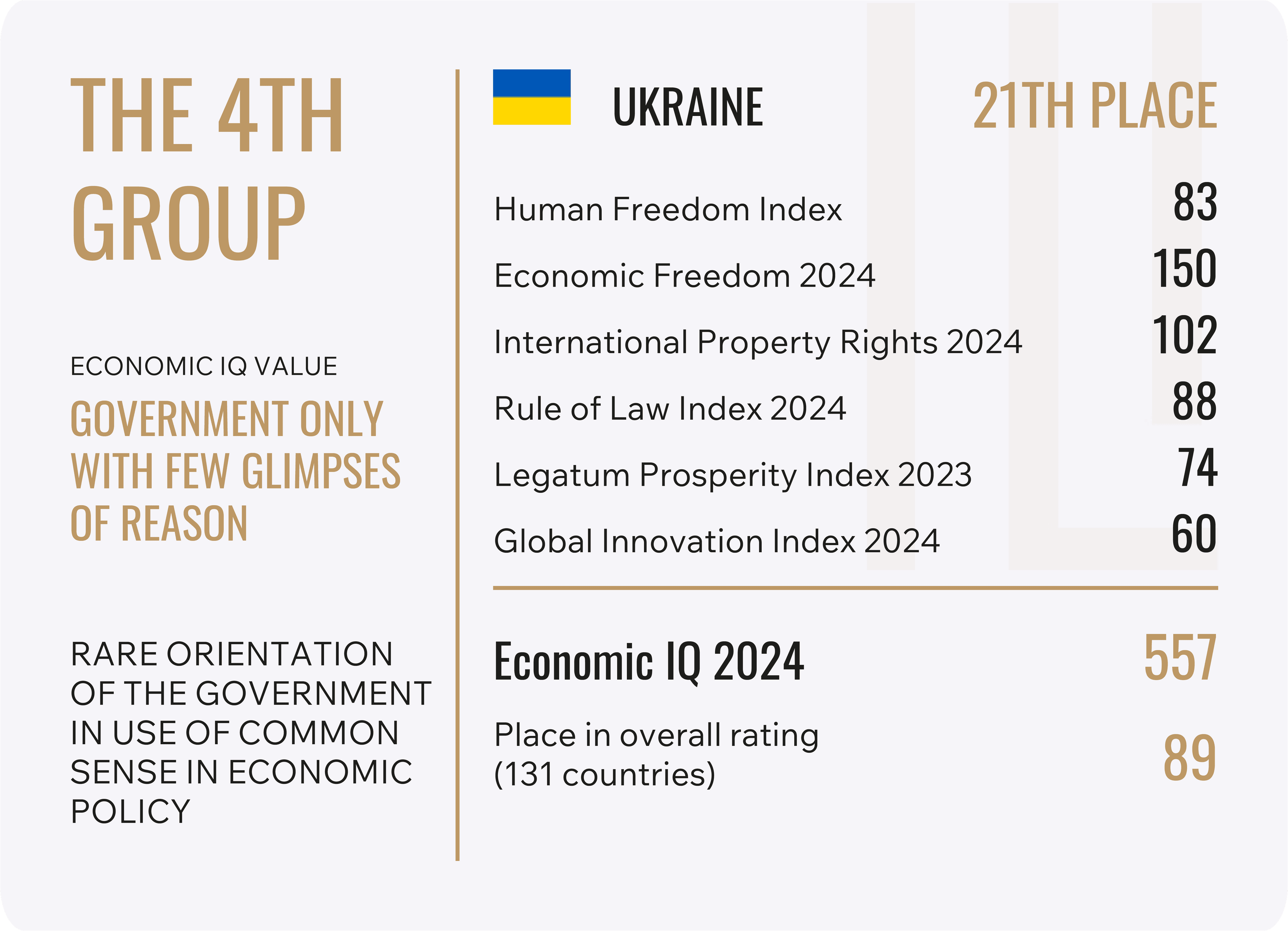 Infographic