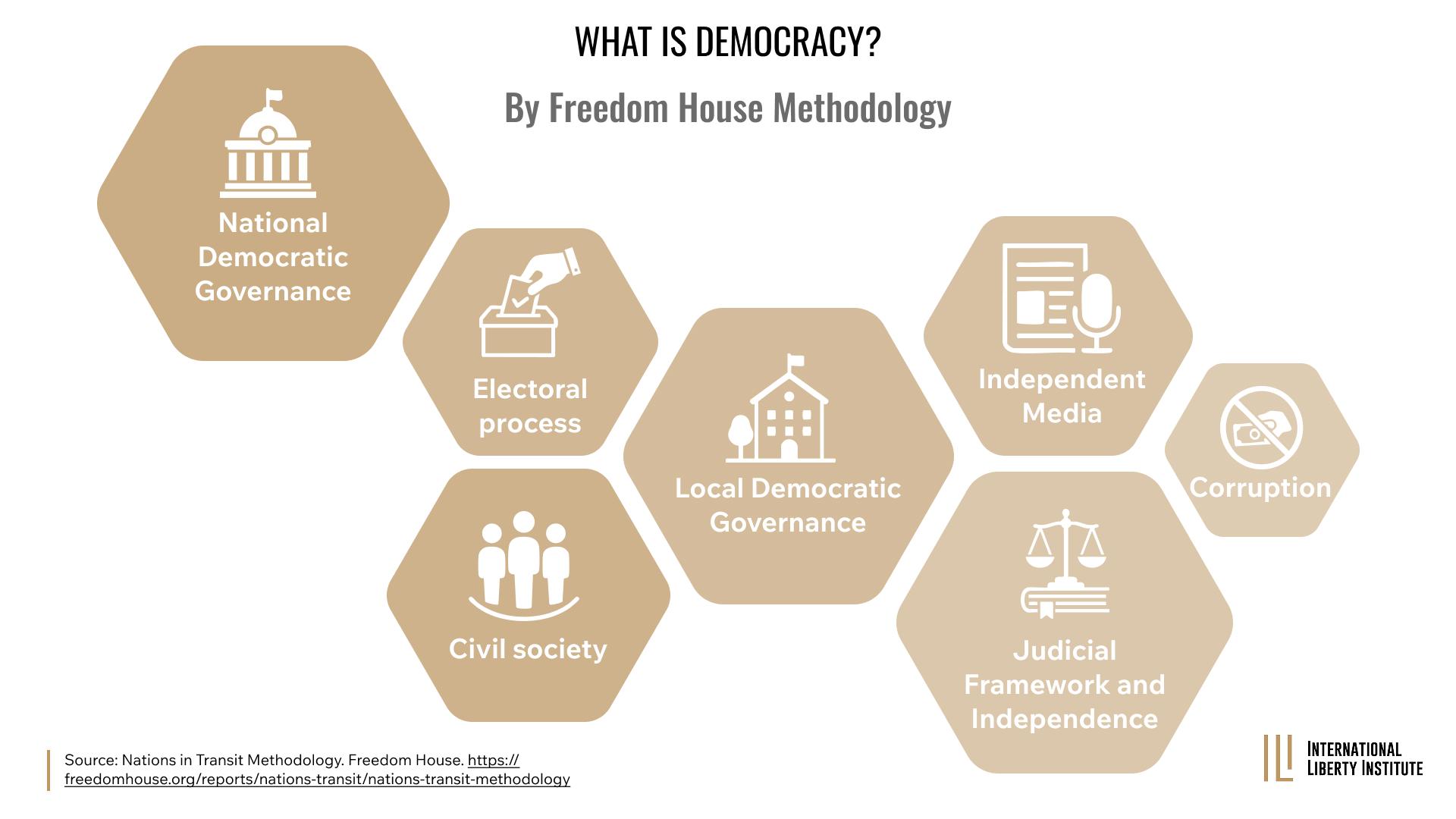 Infographic
