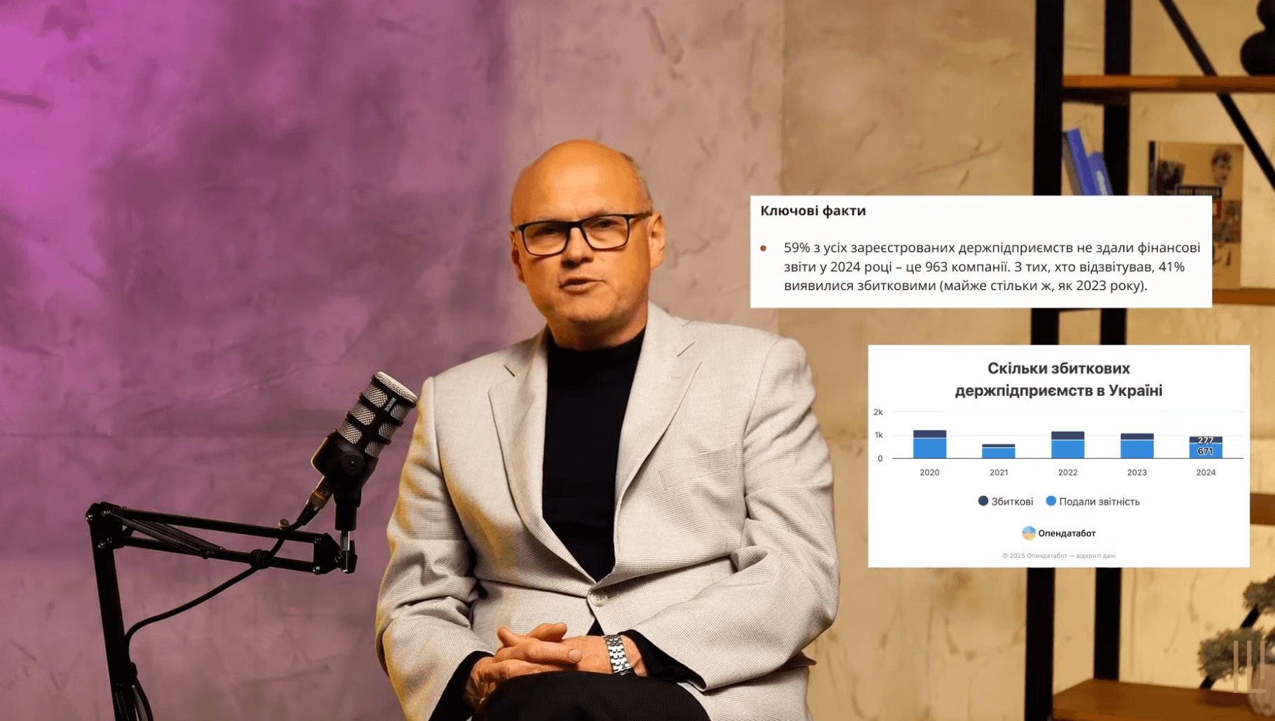 Media ВАМ БРЕХАЛИ ПРО ЕКОНОМІКУ: чому "безкоштовне" нас вбиває? Дмитро Душейко розбиває міфи - Подкасти ILI