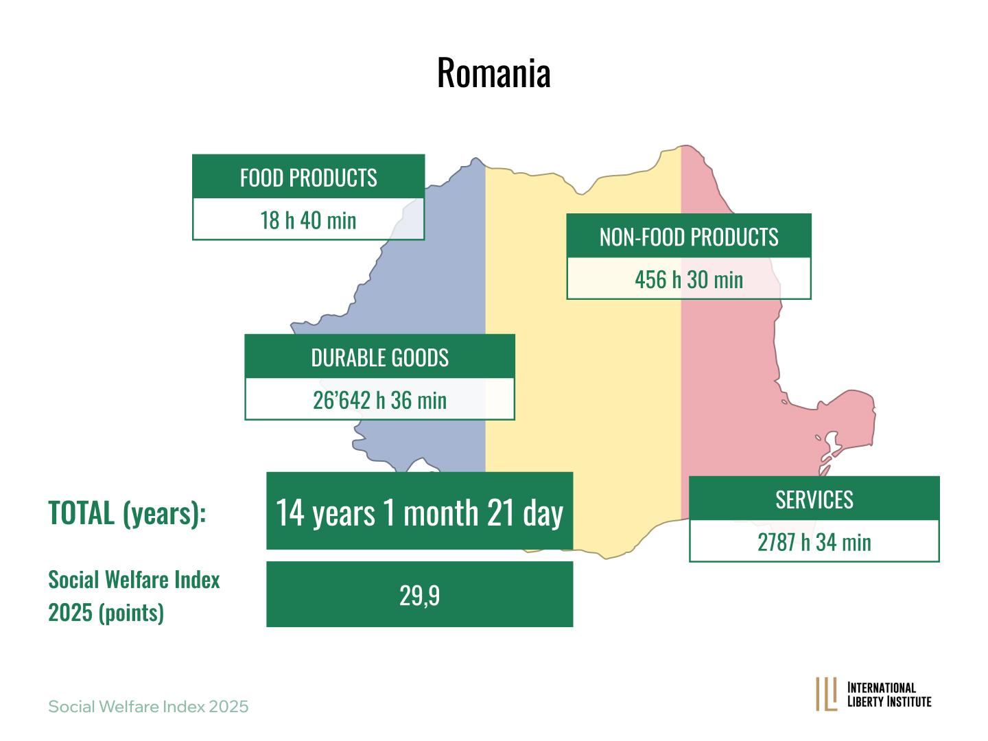 Infographic