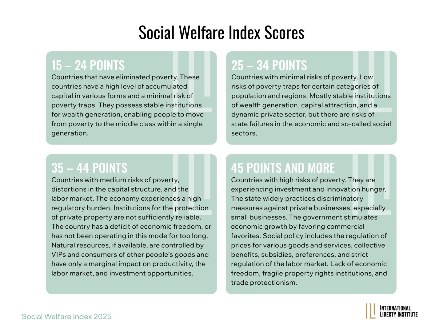 Infographic