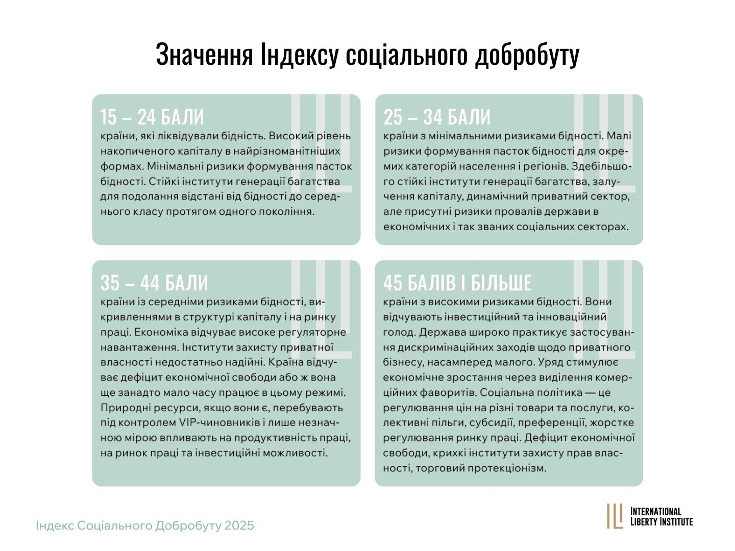 Infographic