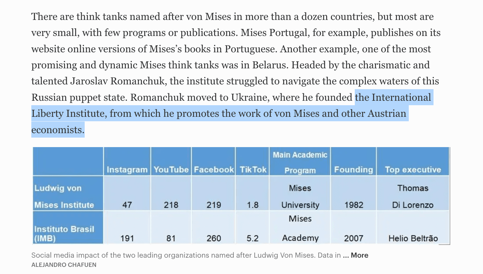 Media Forbes: Applying Von Mises In An Imperfect World