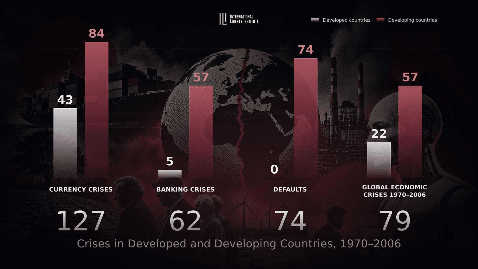A Country’s Anti-Crisis Strategy: Solutions from the AES
