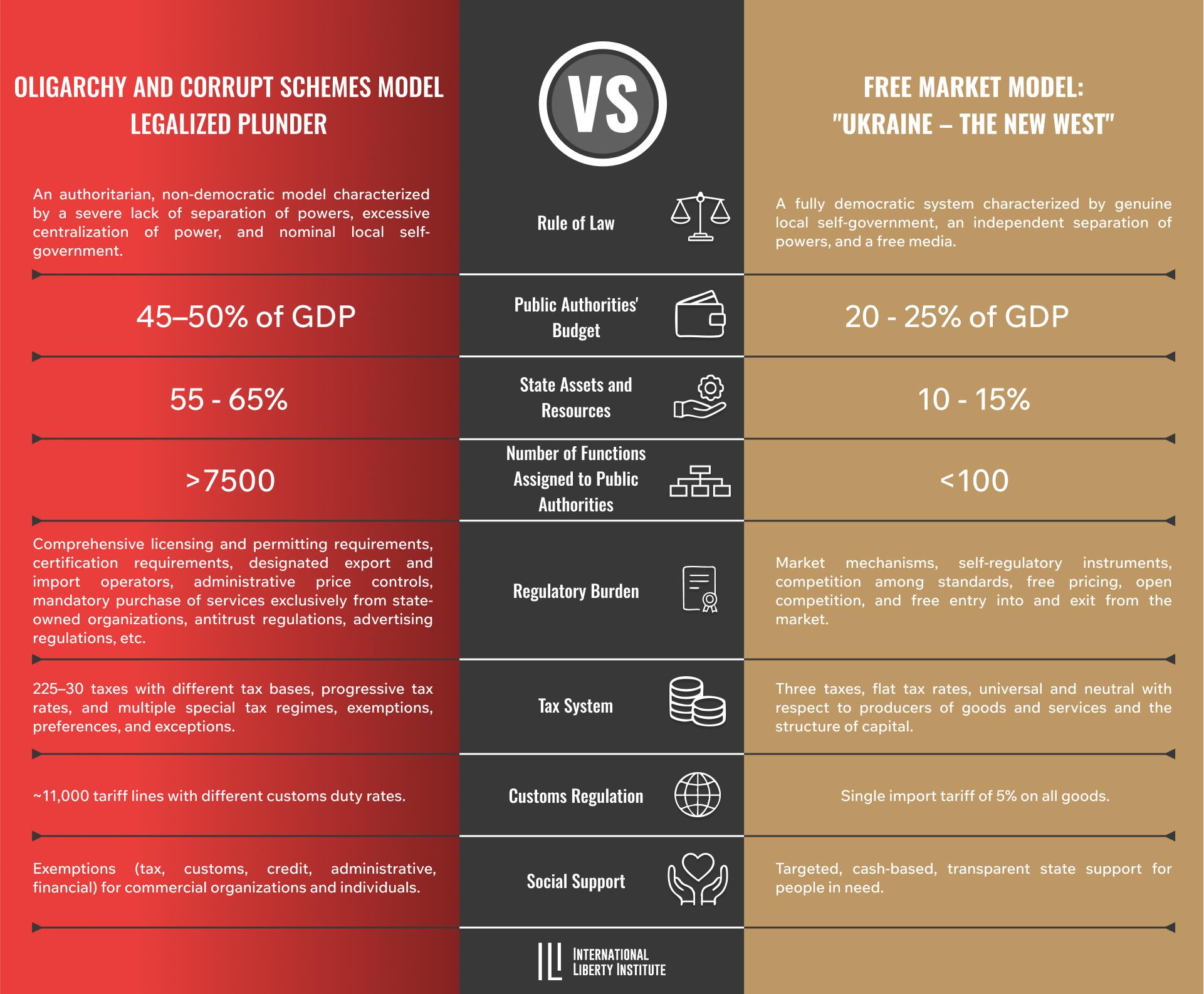 Infographic