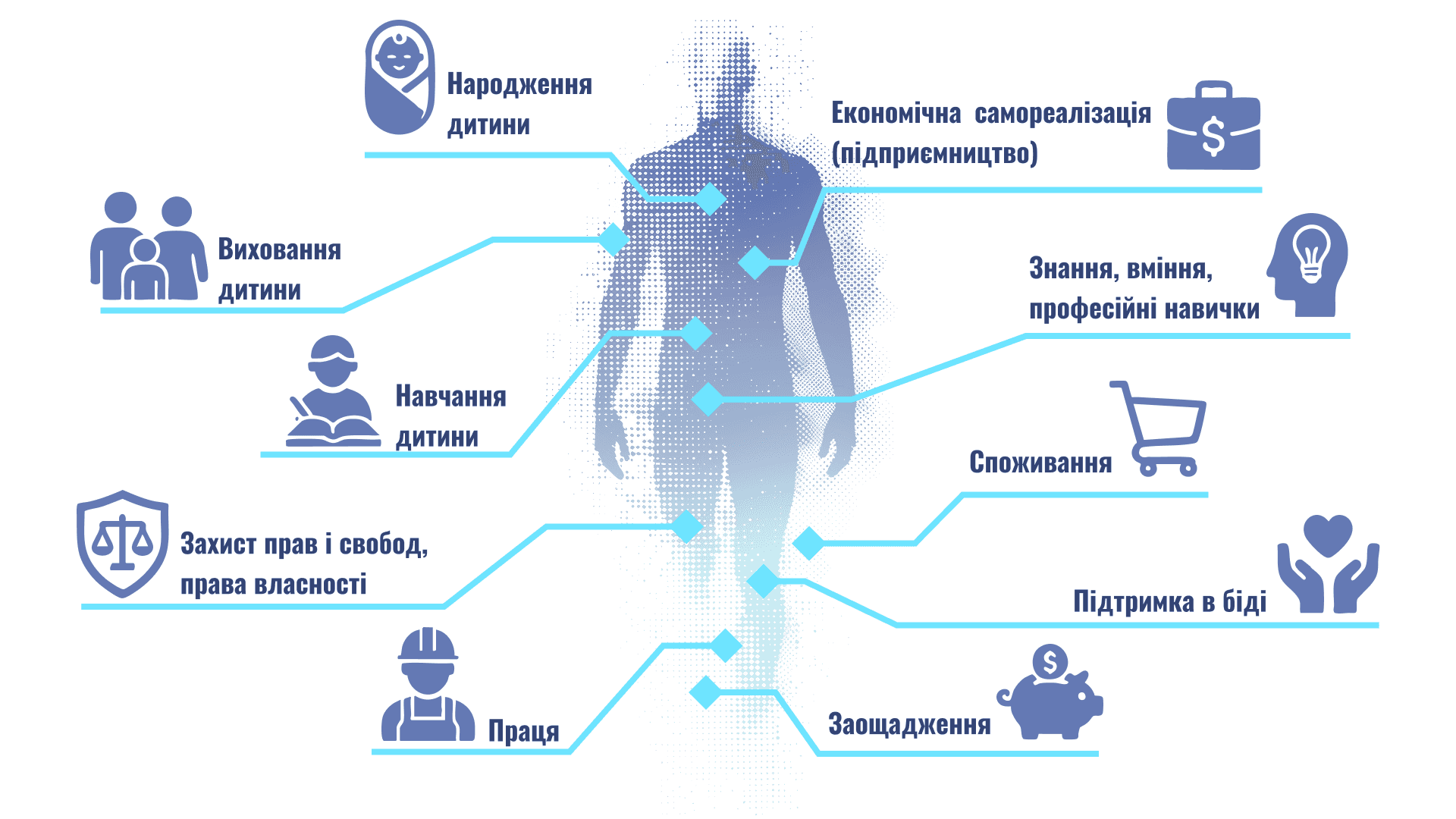 Infographic