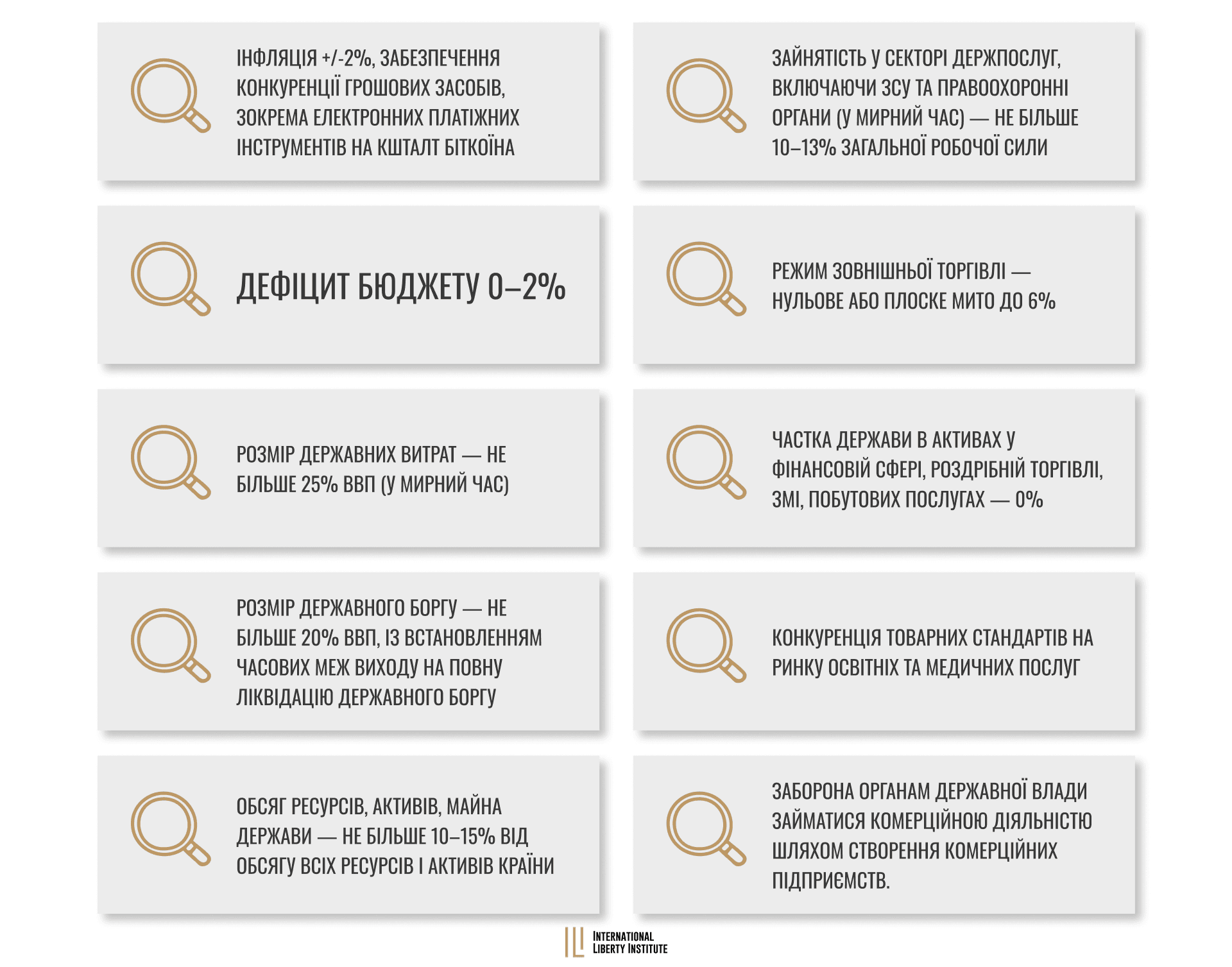 Infographic