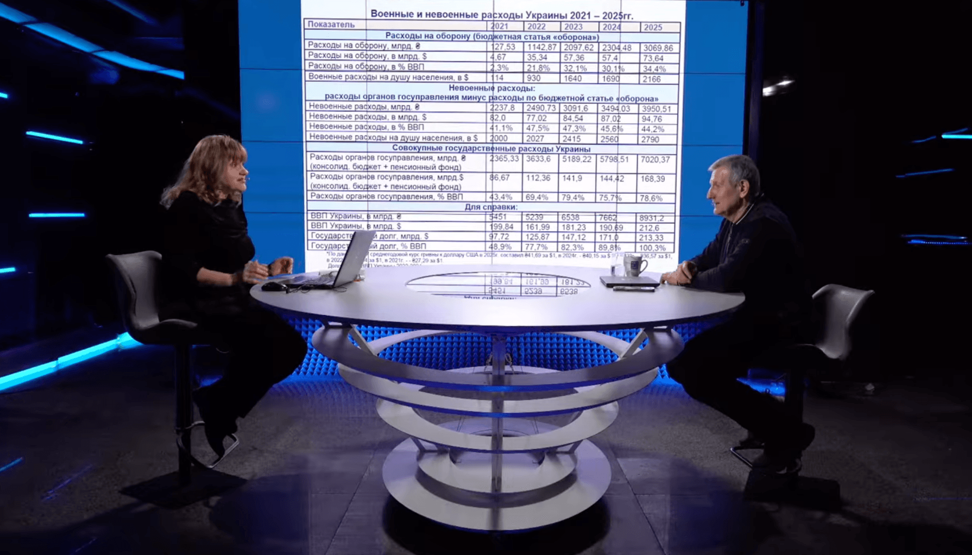 Media Панове можновладці, де наші гроші?! - Інтервью Я. Романчука про фінансовий стан України