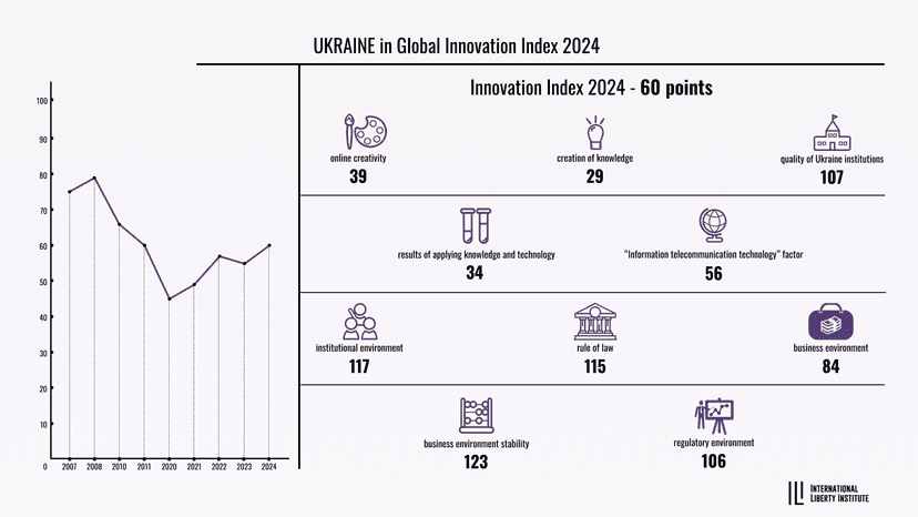 World Think Tank Ranking What is Think Tank? - History and purpose of creating analytical ...